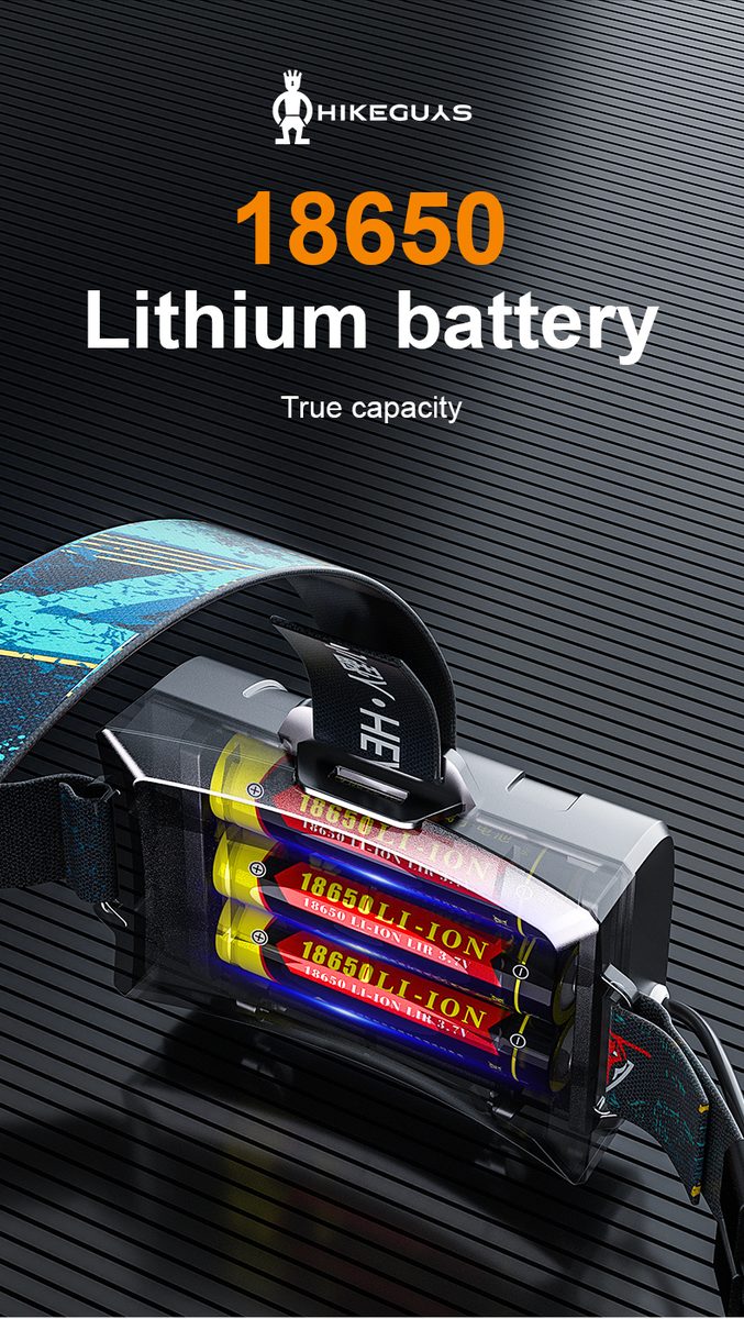 Rechargeable Strong Light LED Headlights IP33 Waterproof Adjustable Head Dual Color Temper
