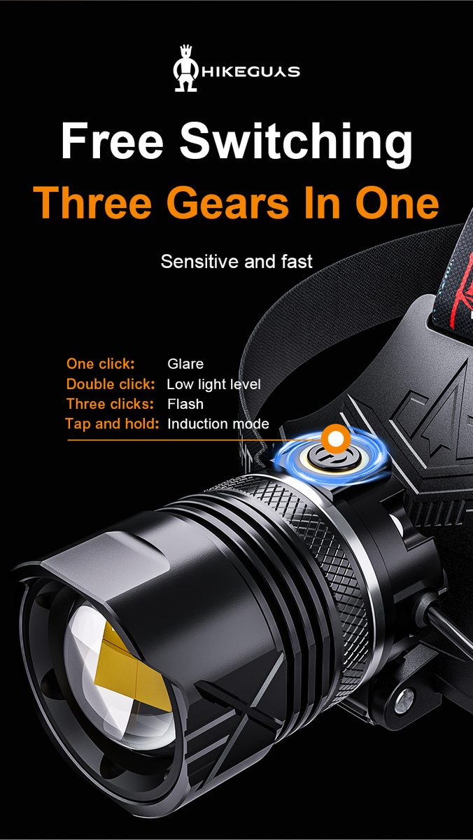 Rechargeable Strong Light LED Headlights IP33 Waterproof Adjustable Head Dual Color Temper