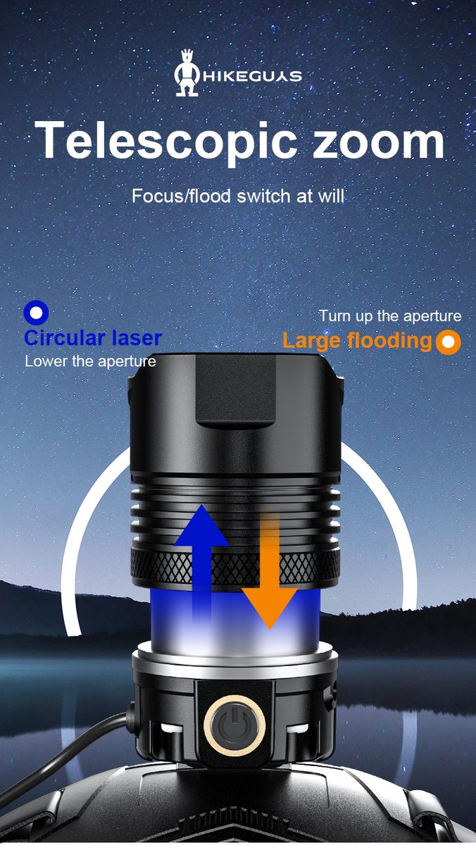 Rechargeable Strong Light LED Headlights IP33 Waterproof Adjustable Head Dual Color Temper
