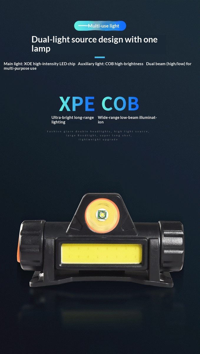 In-stock Cross-border Headlamp Two-gear Dimming High-low-beam LED USB-charged Magnetic-mou