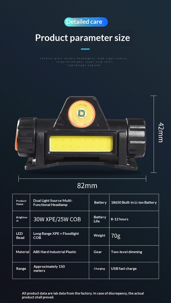 In-stock Cross-border Headlamp Two-gear Dimming High-low-beam LED USB-charged Magnetic-mou