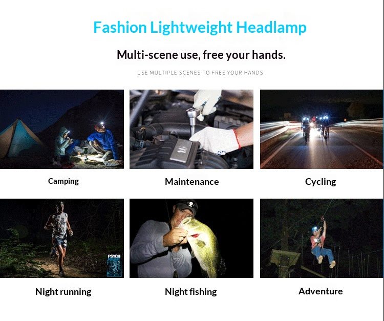 In-stock Cross-border Headlamp Two-gear Dimming High-low-beam LED USB-charged Magnetic-mou