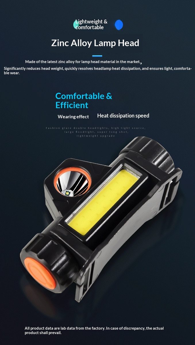 In-stock Cross-border Headlamp Two-gear Dimming High-low-beam LED USB-charged Magnetic-mou