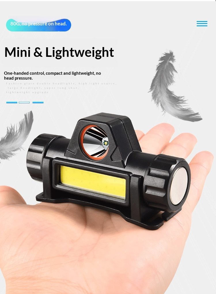 In-stock Cross-border Headlamp Two-gear Dimming High-low-beam LED USB-charged Magnetic-mou