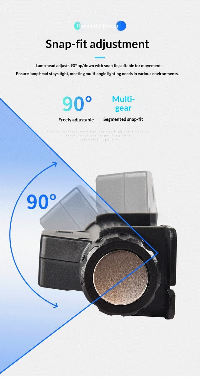 In-stock Cross-border Headlamp Two-gear Dimming High-low-beam LED USB-charged Magnetic-mou