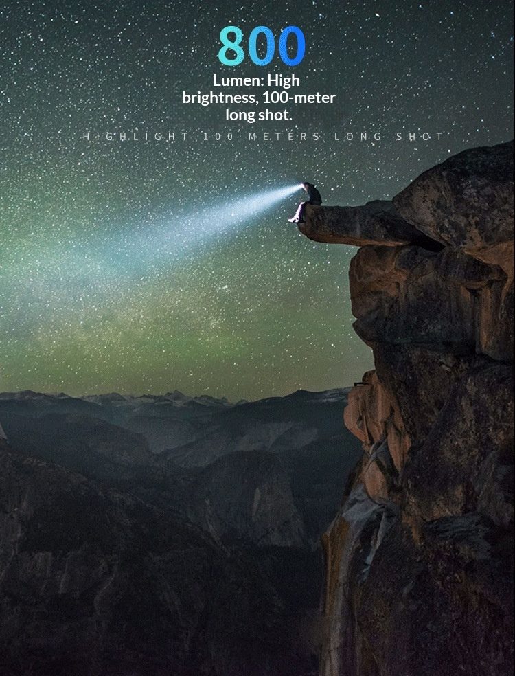 In-stock Cross-border Headlamp Two-gear Dimming High-low-beam LED USB-charged Magnetic-mou