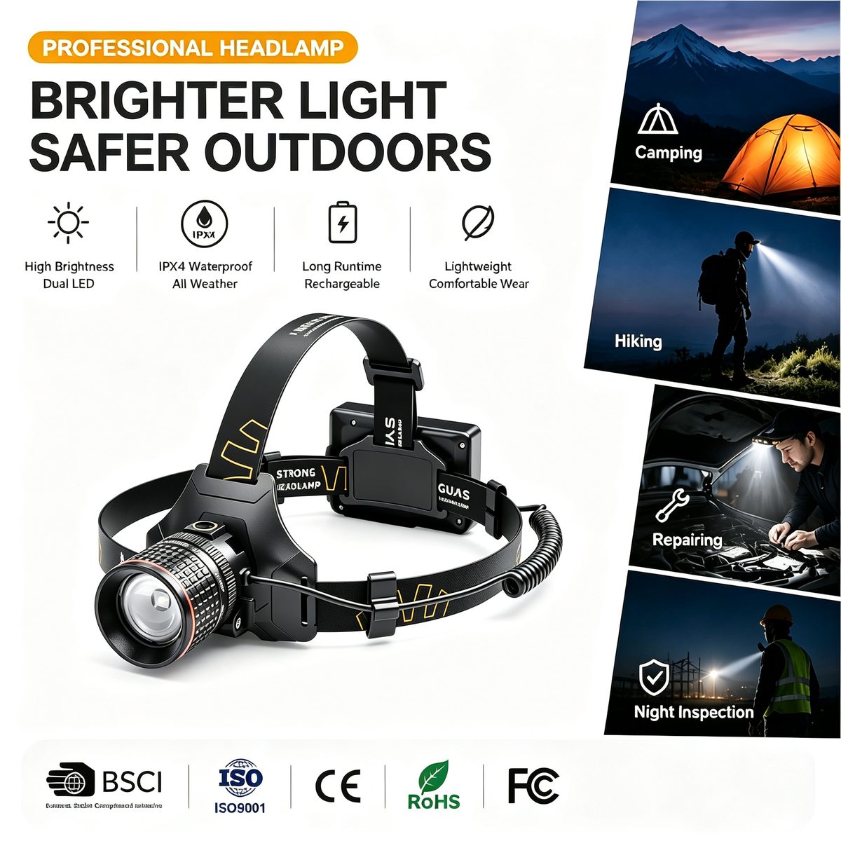 Super Bright LED Headlamp Type-C Rechargeable Waterproof Head Light for Outdoor Camping Hi