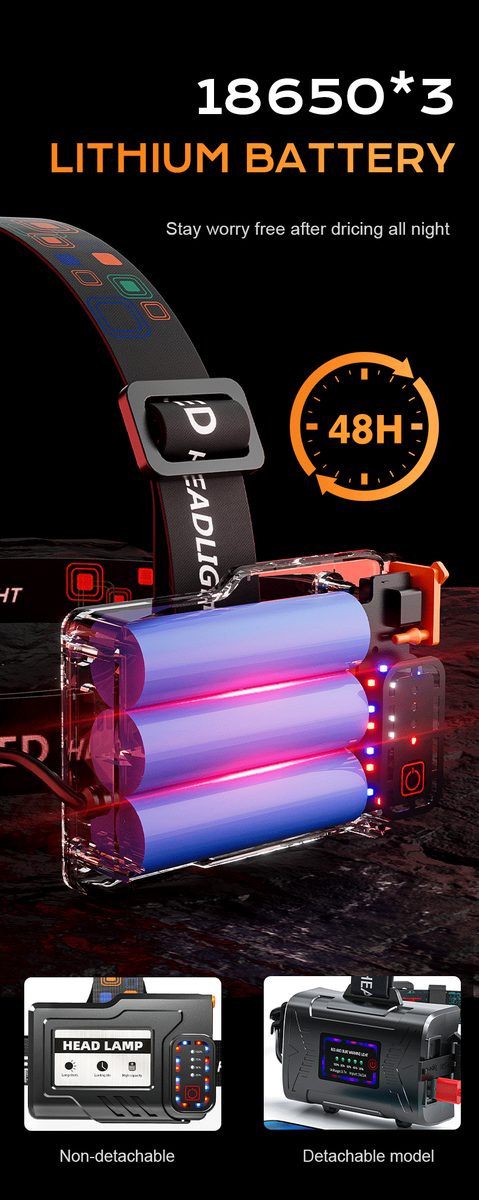 Super Bright LED Headlamp Type-C Rechargeable Waterproof Head Light for Outdoor Camping Hi