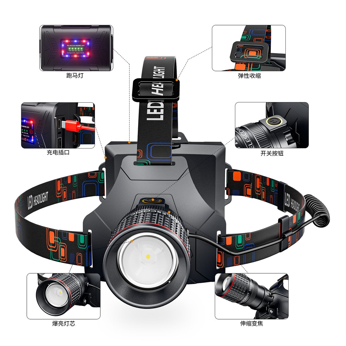 Super Bright LED Headlamp Type-C Rechargeable Waterproof Head Light for Outdoor Camping Hi