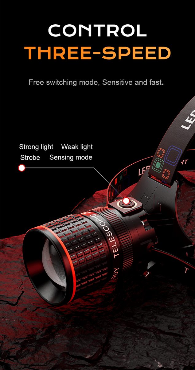 Super Bright LED Headlamp Type-C Rechargeable Waterproof Head Light for Outdoor Camping Hi