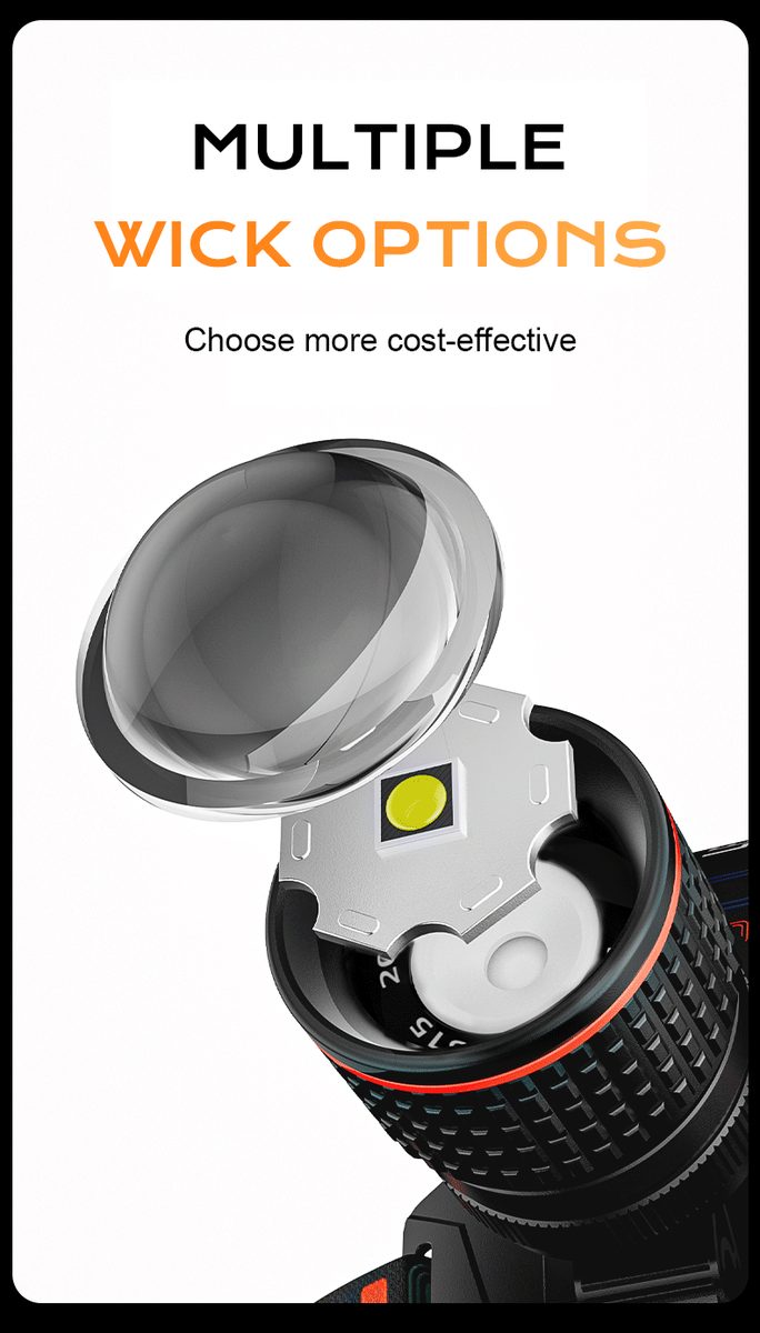 Super Bright LED Headlamp Type-C Rechargeable Waterproof Head Light for Outdoor Camping Hi