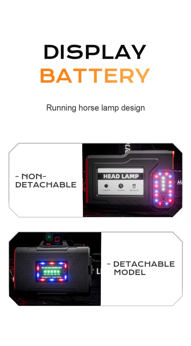 Super Bright LED Headlamp Type-C Rechargeable Waterproof Head Light for Outdoor Camping Hi