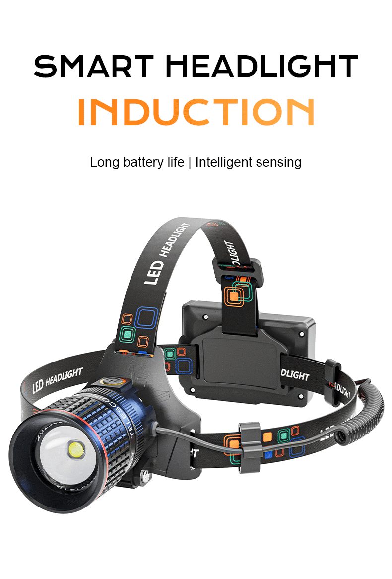 Super Bright LED Headlamp Type-C Rechargeable Waterproof Head Light for Outdoor Camping Hi