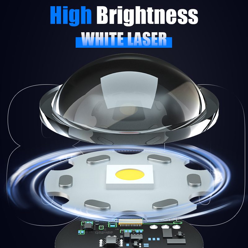 Factory Wholesale Aluminum Alloy LED Strong Light Rechargeable Flashlight Portable Camping
