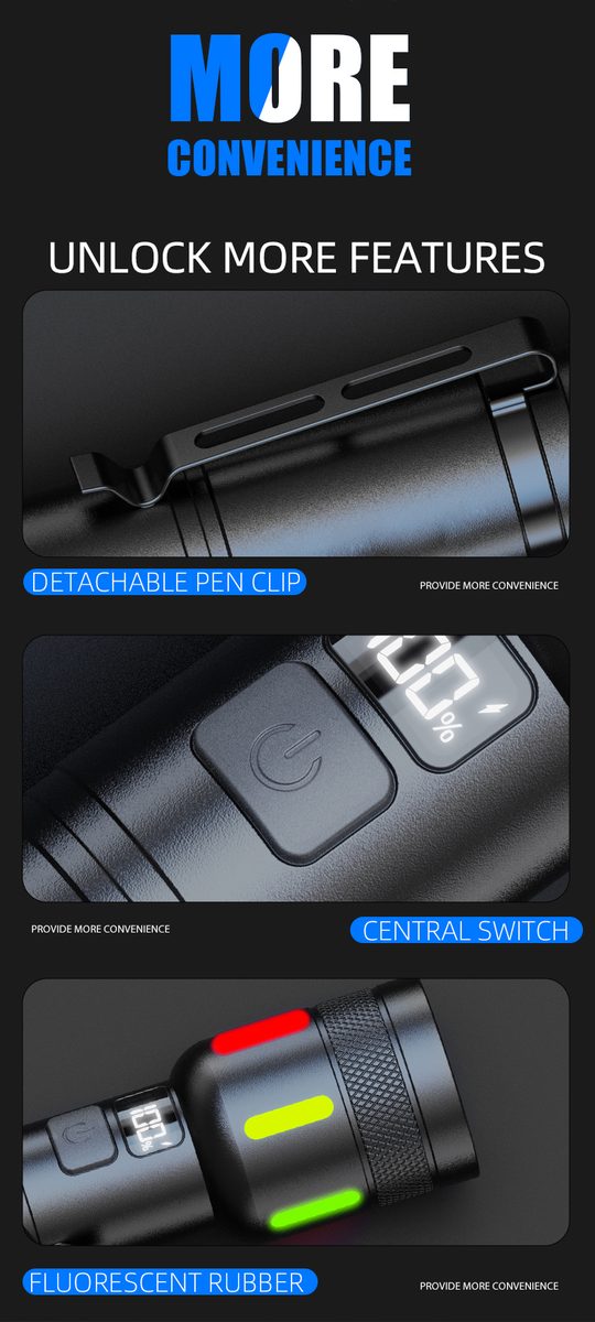 Factory Wholesale Aluminum Alloy LED Strong Light Rechargeable Flashlight Portable Camping