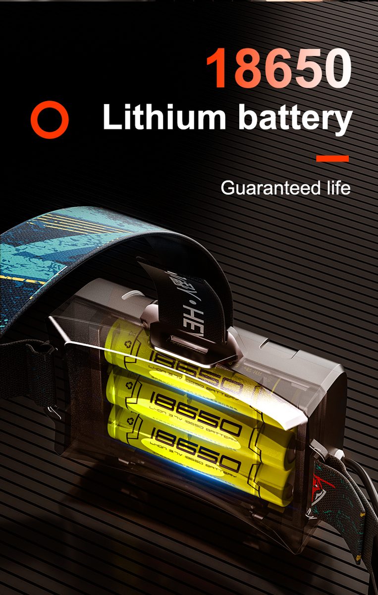 Wholesale USB Charging IP33 Waterproof 1500LM High Lumen Headlights Manufacturers Camping