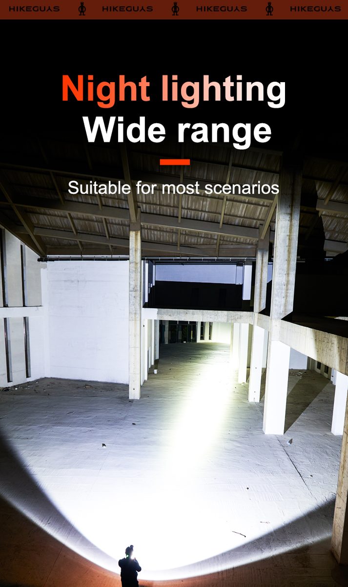 Wholesale USB Charging IP33 Waterproof 1500LM High Lumen Headlights Manufacturers Camping