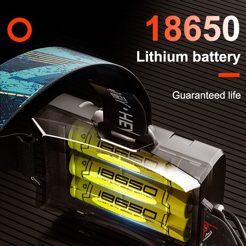 Wholesale USB Charging IP33 Waterproof 1500LM High Lumen Headlights Manufacturers Camping