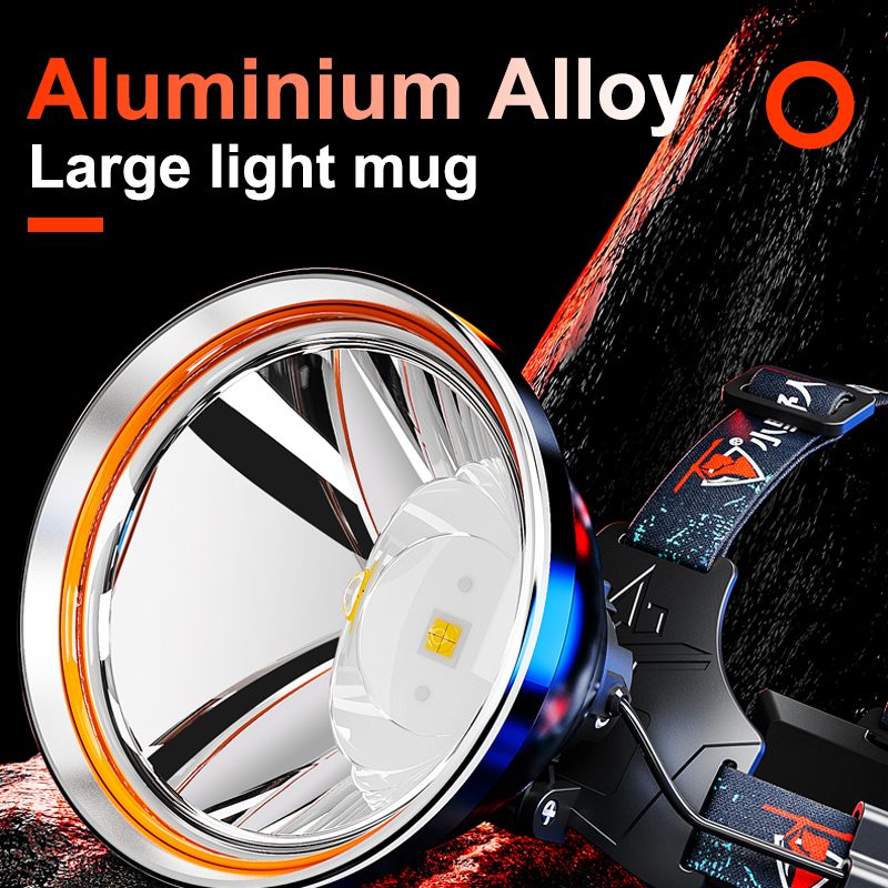 Wholesale USB Charging IP33 Waterproof 1500LM High Lumen Headlights Manufacturers Camping