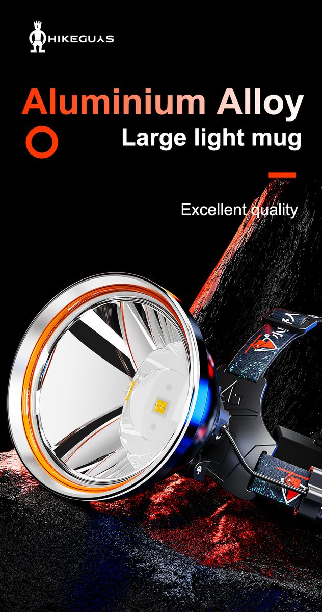 Wholesale USB Charging IP33 Waterproof 1500LM High Lumen Headlights Manufacturers Camping