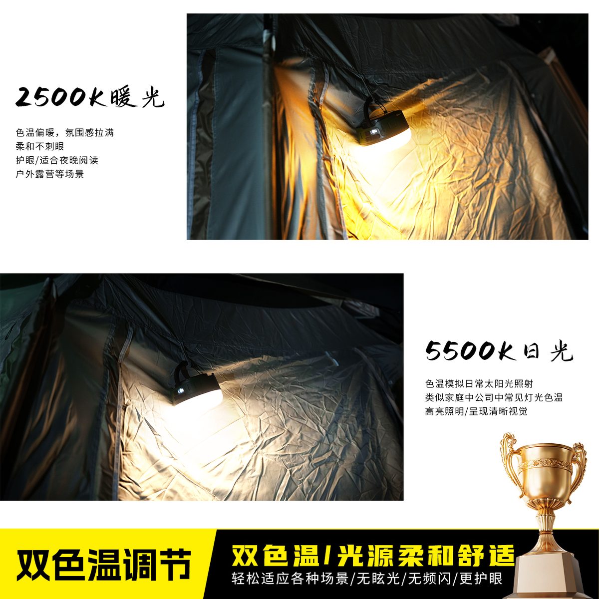 Manufacturer Wholesale LED Camping Lights, Outdoor Camping Picnic Restaurant Atmosphere Li