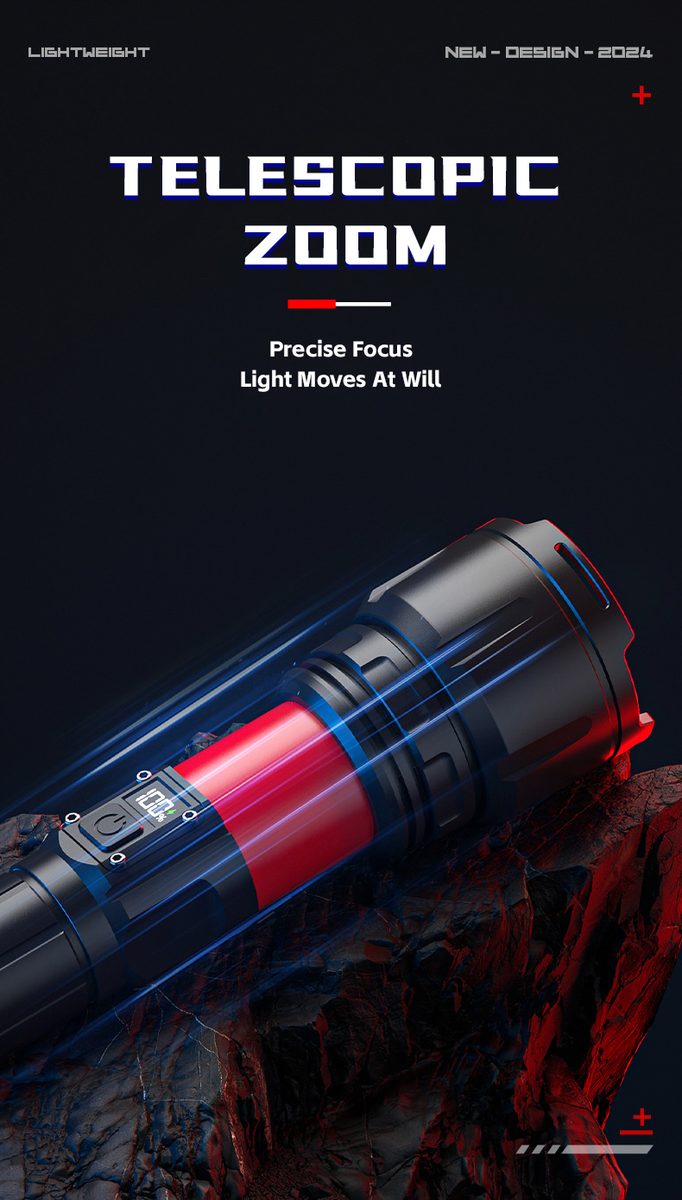 Handheld Aluminum Alloy LED Strong Light Flashlight 1300LM IP55 Waterproof USB Rechargeabl