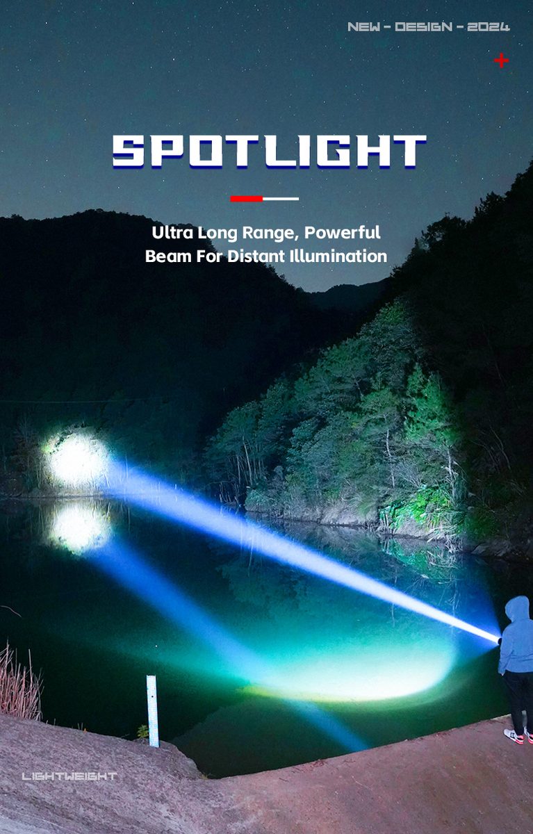 Handheld Aluminum Alloy LED Strong Light Flashlight 1300LM IP55 Waterproof USB Rechargeabl