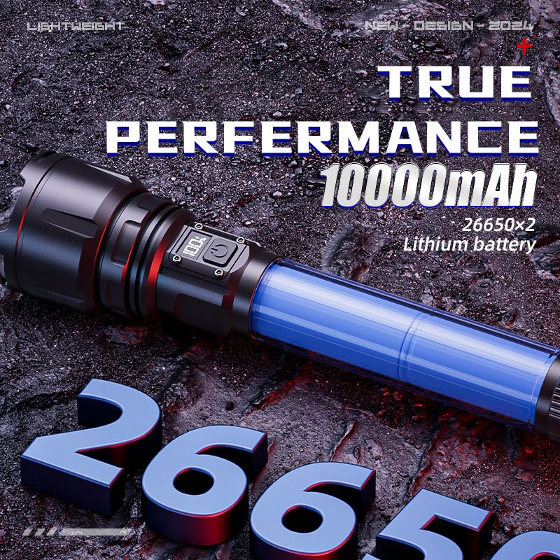 Handheld Aluminum Alloy LED Strong Light Flashlight 1300LM IP55 Waterproof USB Rechargeabl