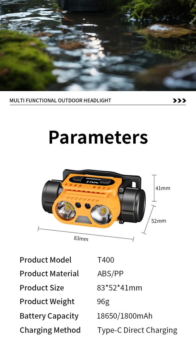 Wholesale Rechargeable LED Headlights | White Red Dual Color IPX3 Waterproof 6000K Dayligh