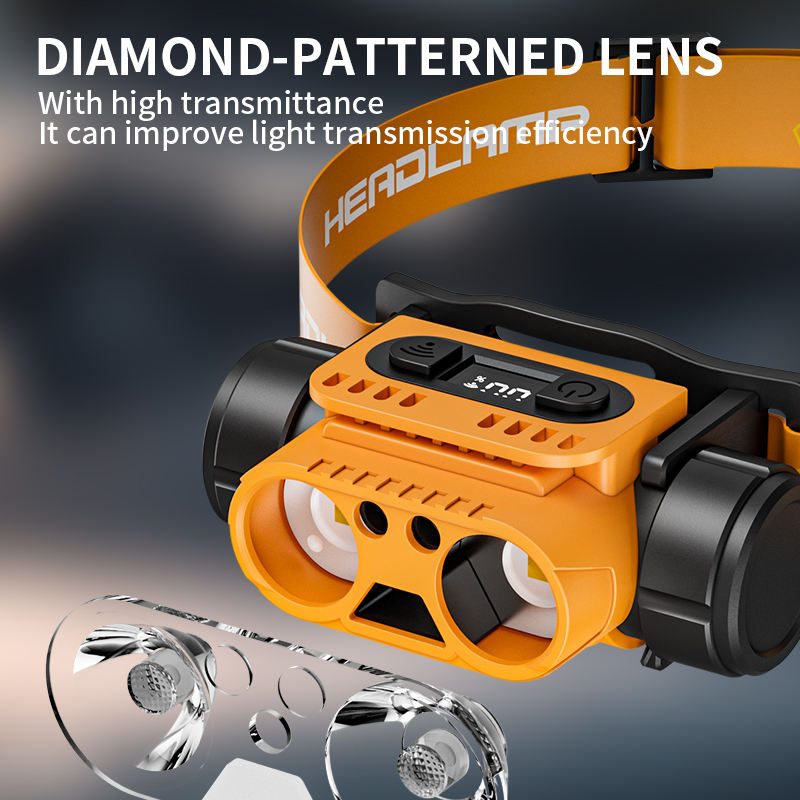 Wholesale Rechargeable LED Headlights | White Red Dual Color IPX3 Waterproof 6000K Dayligh