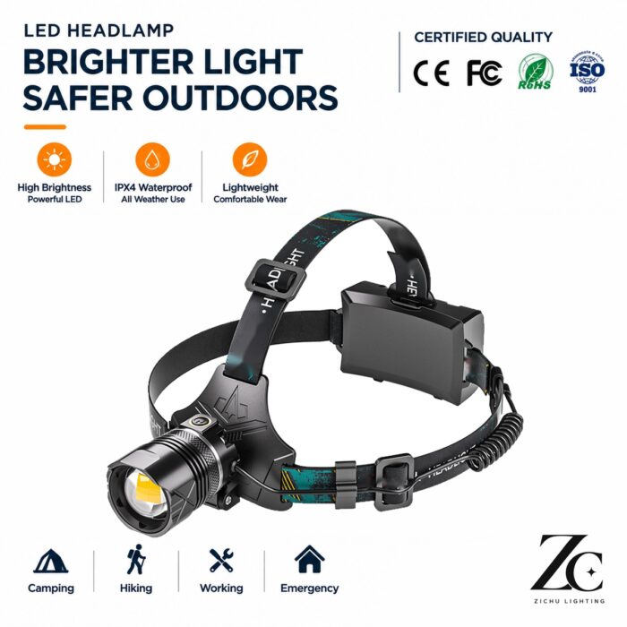 Rechargeable Strong Light LED Headlights Waterproof