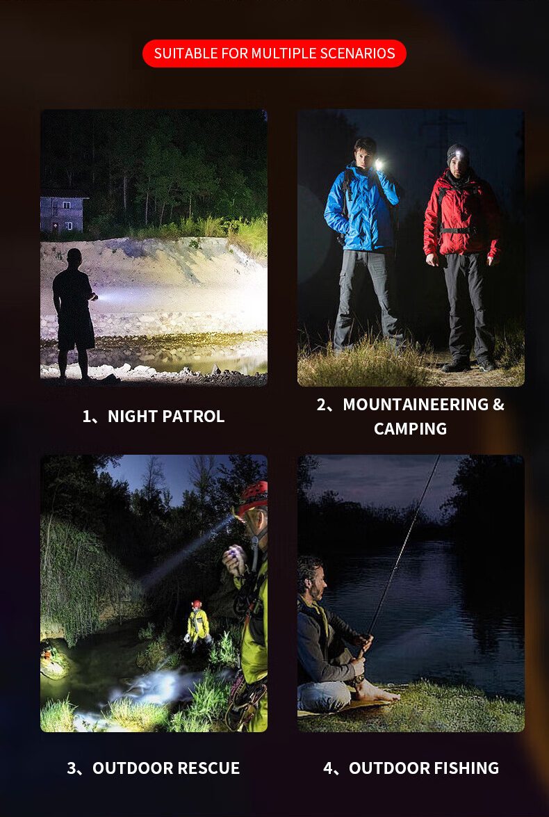 Torch Light High Power Aluminum Alloy Tactical Flashlight 1100LM White Laser Tactical Ligh
